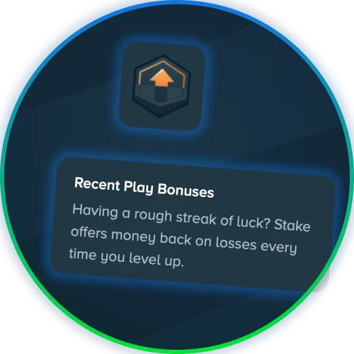 Recover losses with recent play bonuses on Stake automatically.