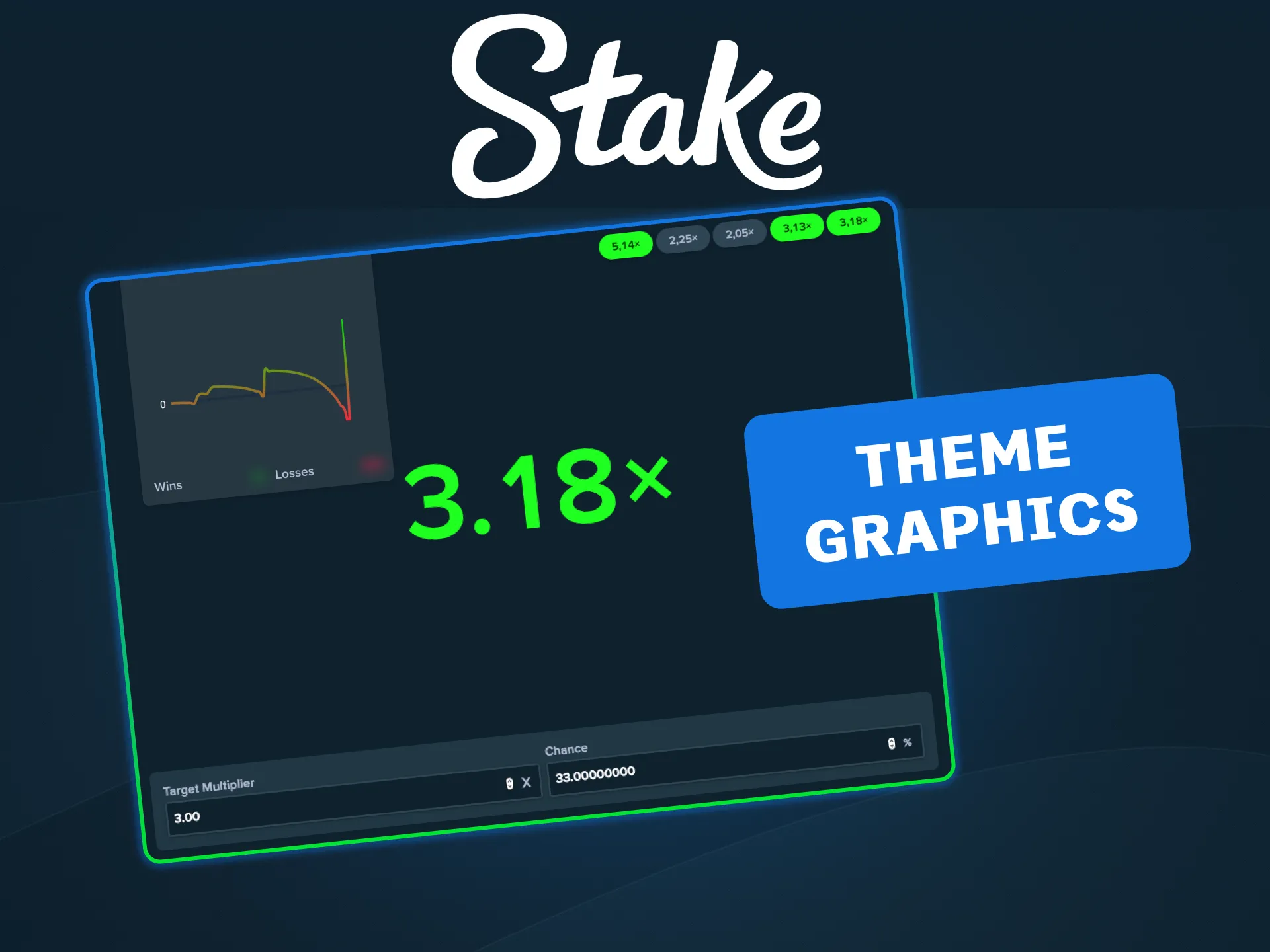 View Limbo game graphics on the Stake official gaming interface.